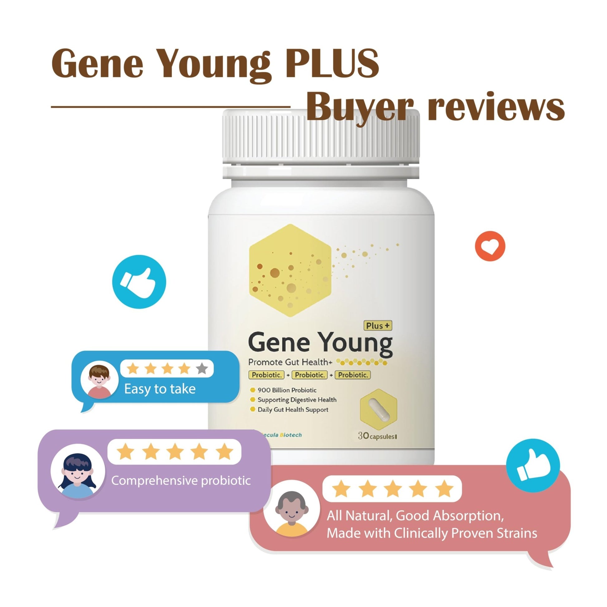Fecula Biotech Synbiotic for Gut Health | 3-in-1 Daily Prebiotic, Probiotic, Postbiotic for Digestive Health, Bloat & Immune Support - dailyvitalstore