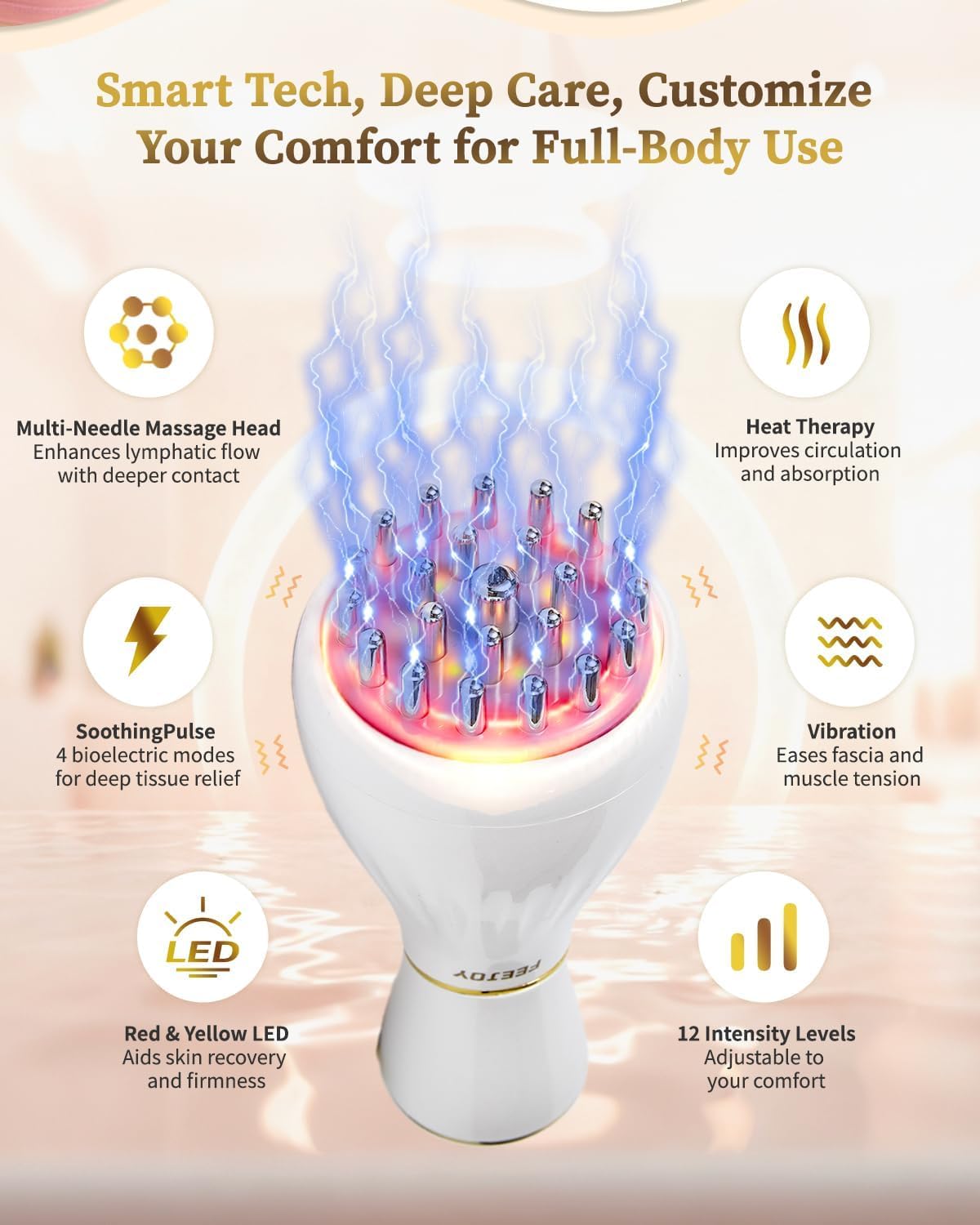 FEEJOY Lymphatic Drainage Massager & Massage Tool, Body Sculpting Machine & Fascia Blaster for Cellulite with Microcurrent, Light, Heat & Vibration, for Legs, Arms & Belly (White) - dailyvitalstore