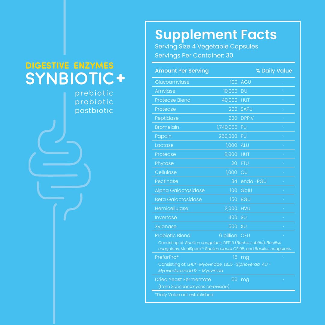 Feel Good Digestive Enzymes 4-in-1 Synbiotic+ – with Prebiotics, Probiotics & Postbiotics – Gut Health, Digestion & Bloating Relief - dailyvitalstore