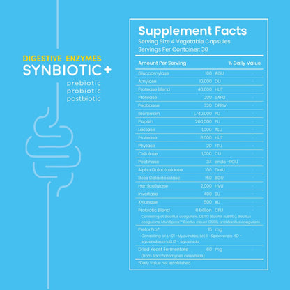 Feel Good Digestive Enzymes 4-in-1 Synbiotic+ – with Prebiotics, Probiotics & Postbiotics – Gut Health, Digestion & Bloating Relief - dailyvitalstore