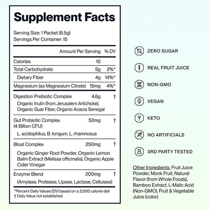 Feel Goods Digestion+, Gut Health, Organic Fiber & Probiotic Drink Mix, Digestive Enzymes for Bloating Relief, Gut Cleanse - dailyvitalstore