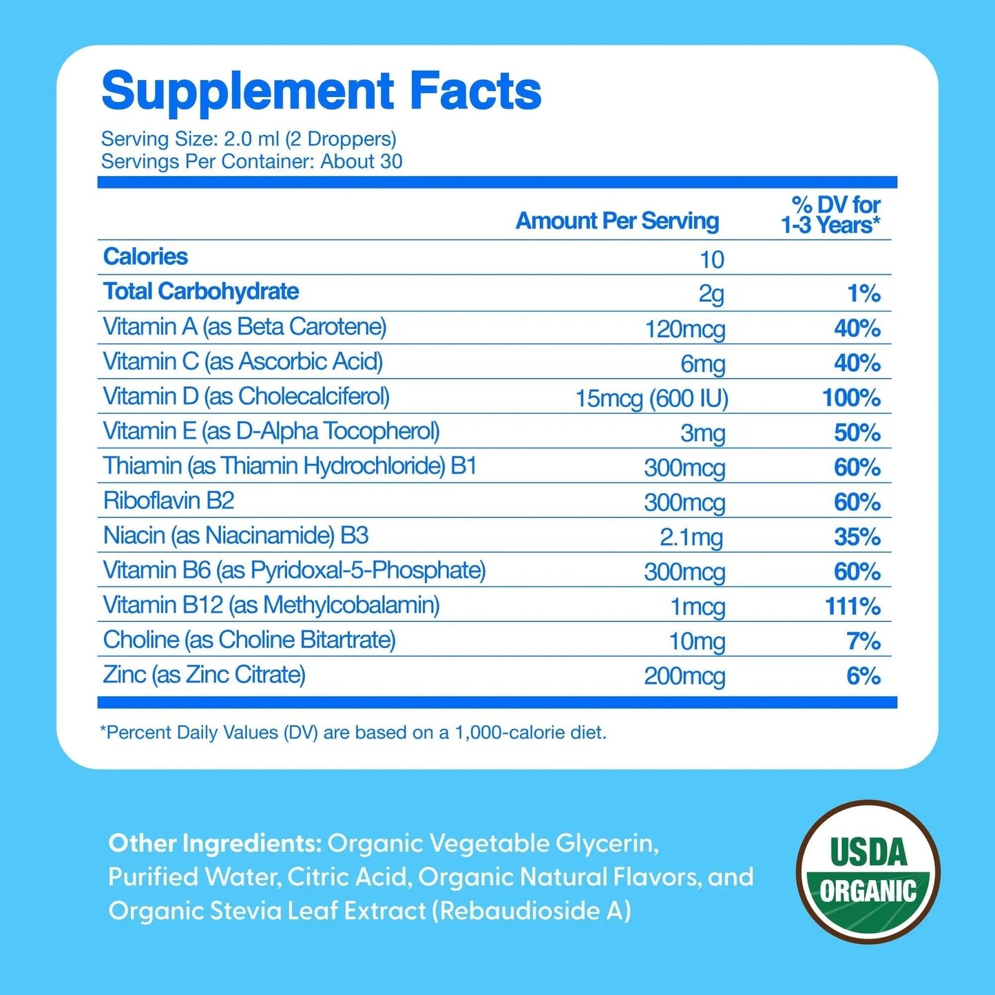 Feel Great Vitamins Organic Multivitamin Liquid Drops for Toddlers & Kids | Daily Essential Nutrients for Healthy Growth | - dailyvitalstore