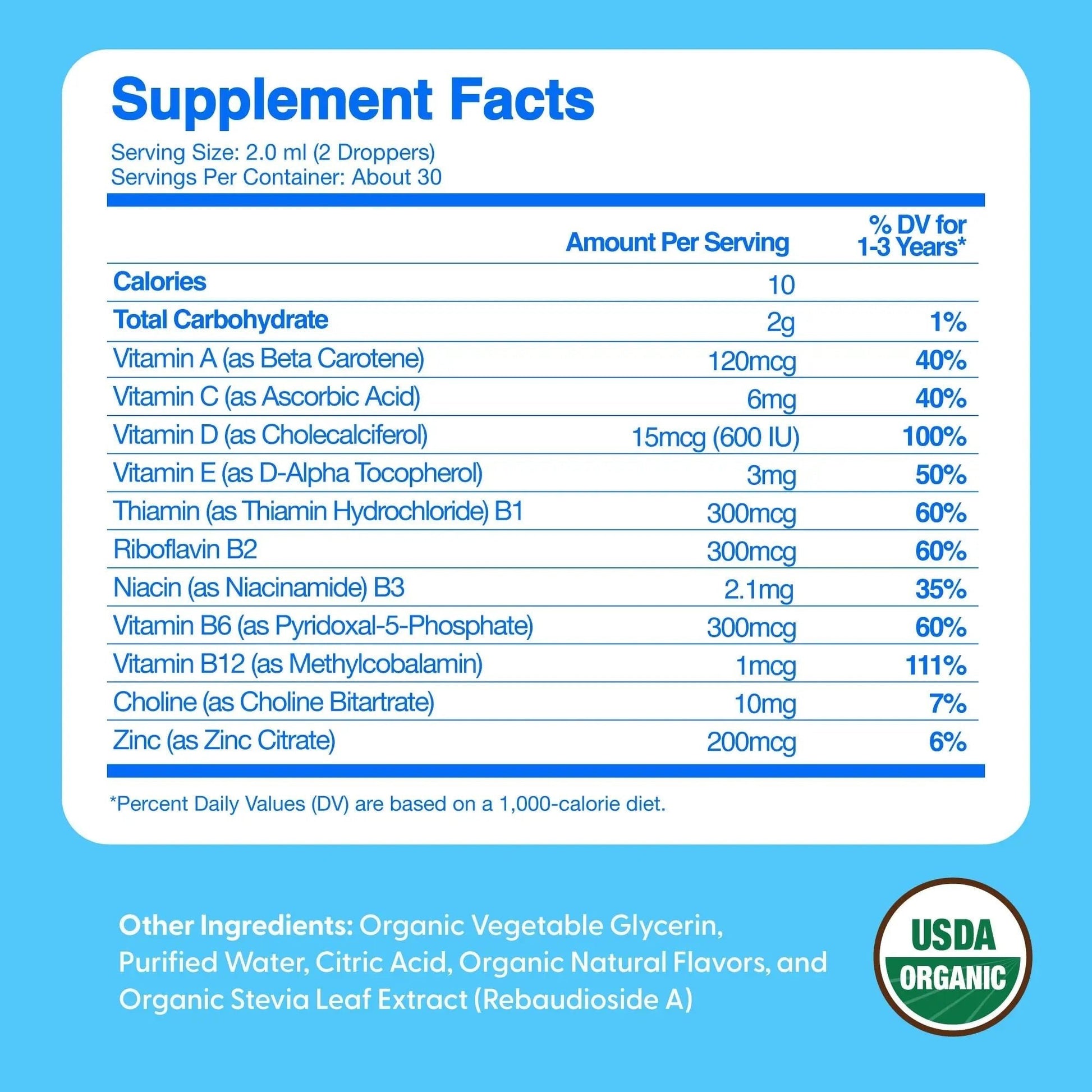 Feel Great Vitamins Organic Multivitamin Liquid Drops for Toddlers & Kids | Daily Essential Nutrients for Healthy Growth | - dailyvitalstore