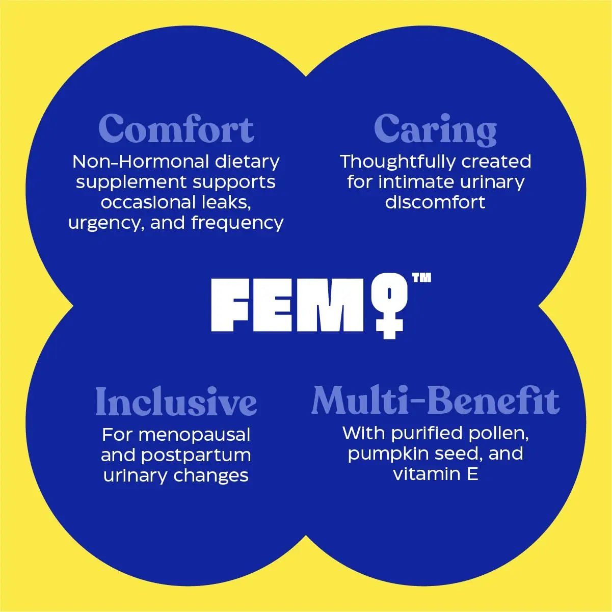 FEM Urovital Bladder Control Supplements - Overactive Bladder, Leakage & Urgency Relief - Non-Hormonal Urinary Tract Health Support for Women - 30 Capsules - dailyvitalstore
