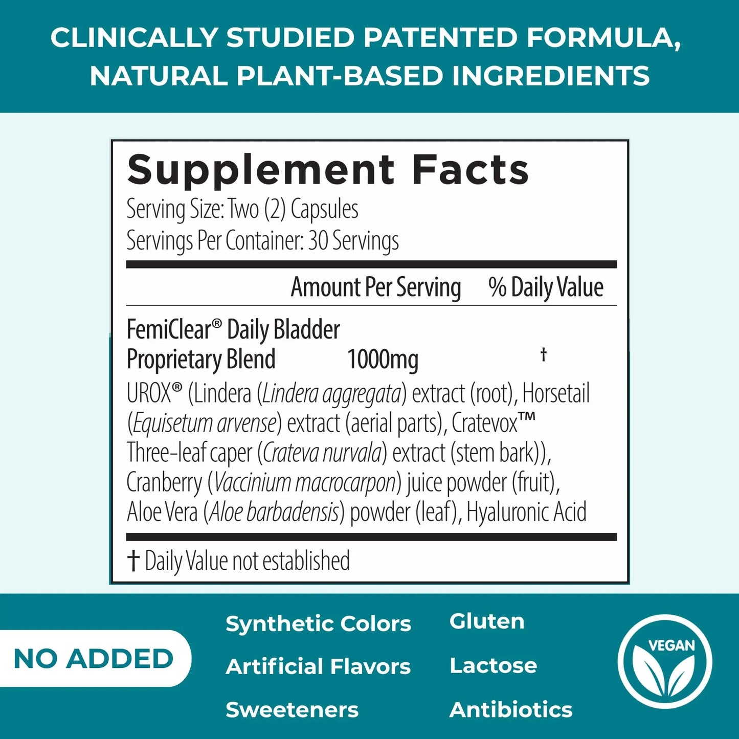 FemiClear Bladder Strength Supplement | Bladder Control & Wellness | 60 Capsules, 30 Day Supply | Made with Natural Ingredients | for Women & Men - dailyvitalstore