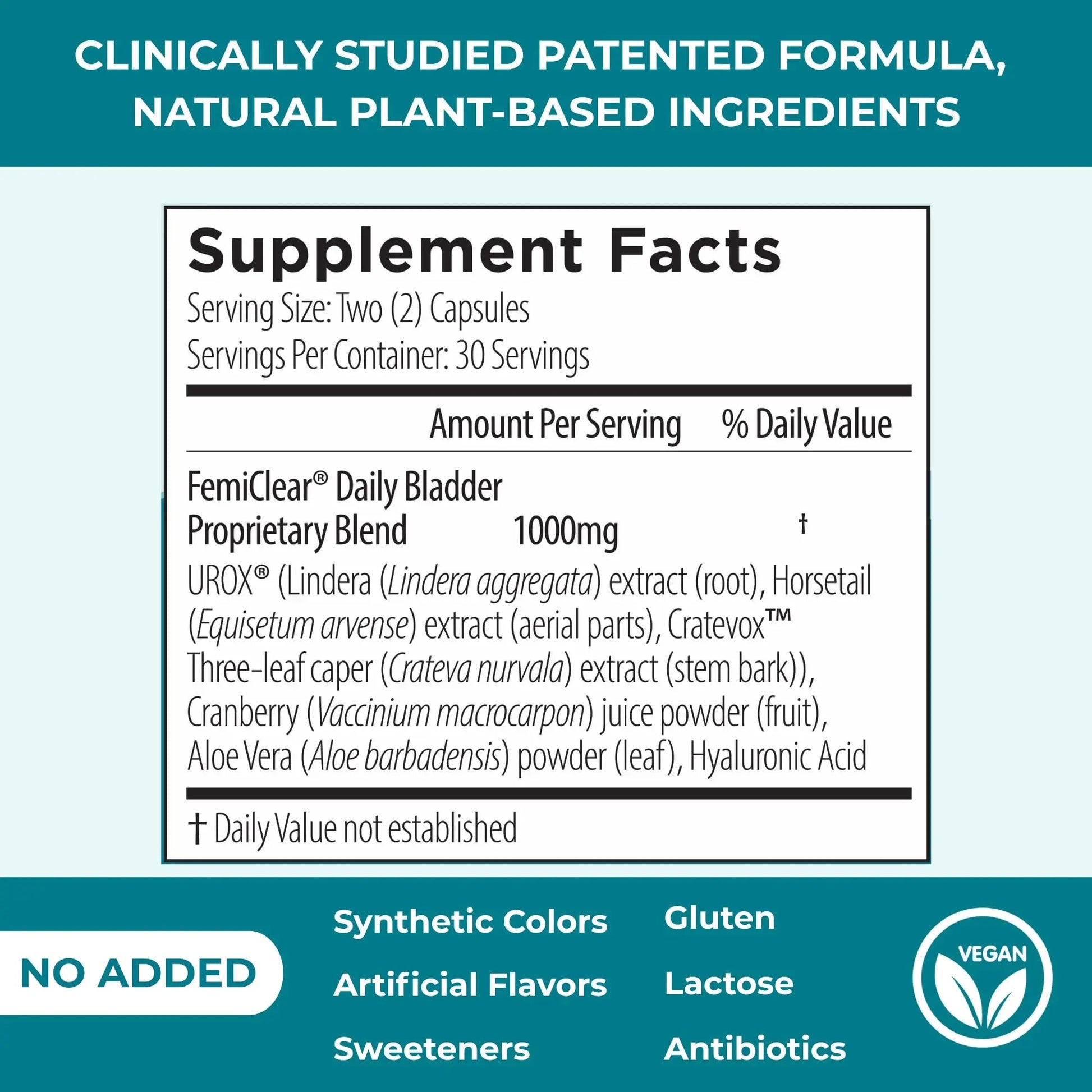 FemiClear Bladder Strength Supplement | Bladder Control & Wellness | 60 Capsules, 30 Day Supply | Made with Natural Ingredients | for Women & Men - dailyvitalstore