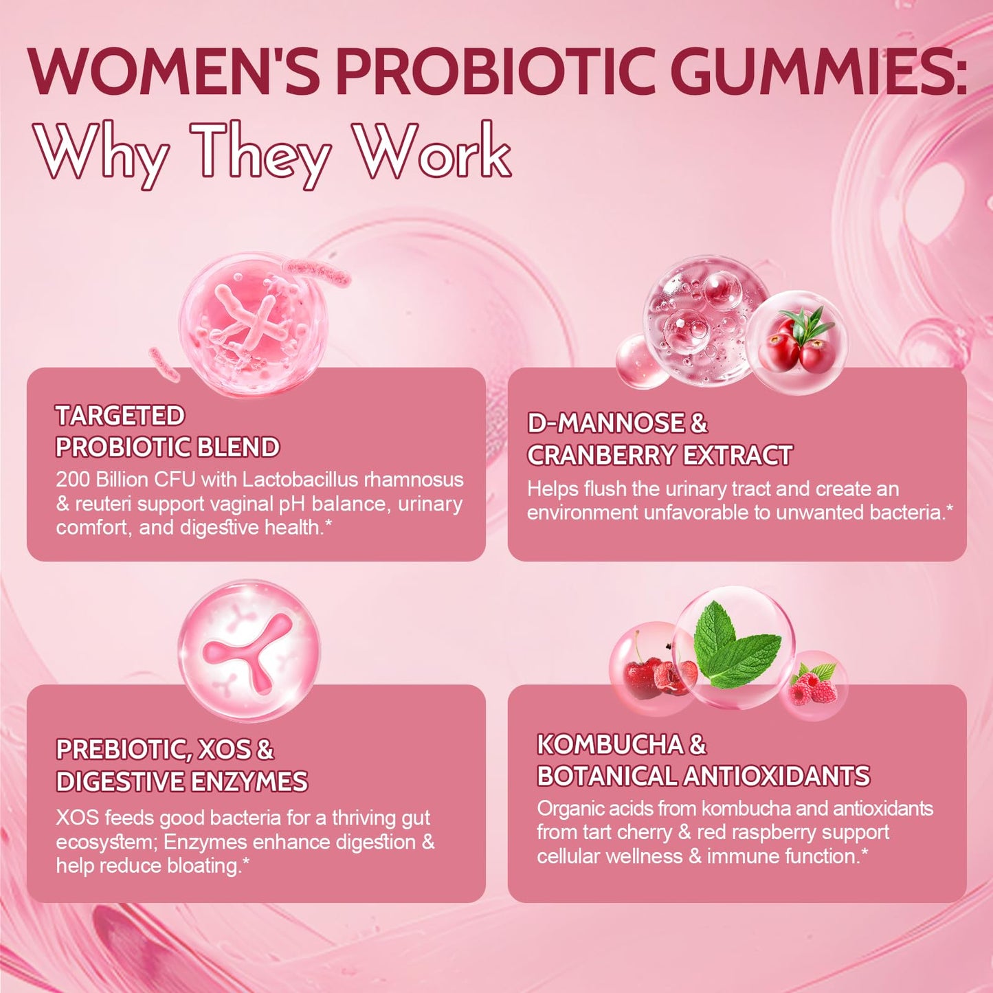 Femmetra 18-in-1 Probiotics for Women with Prebiotics - 200 Billion CFU with Digestive Enzyme, Cranberry, Kombucha - Sugar-Free Vaginal Gummies, - dailyvitalstore