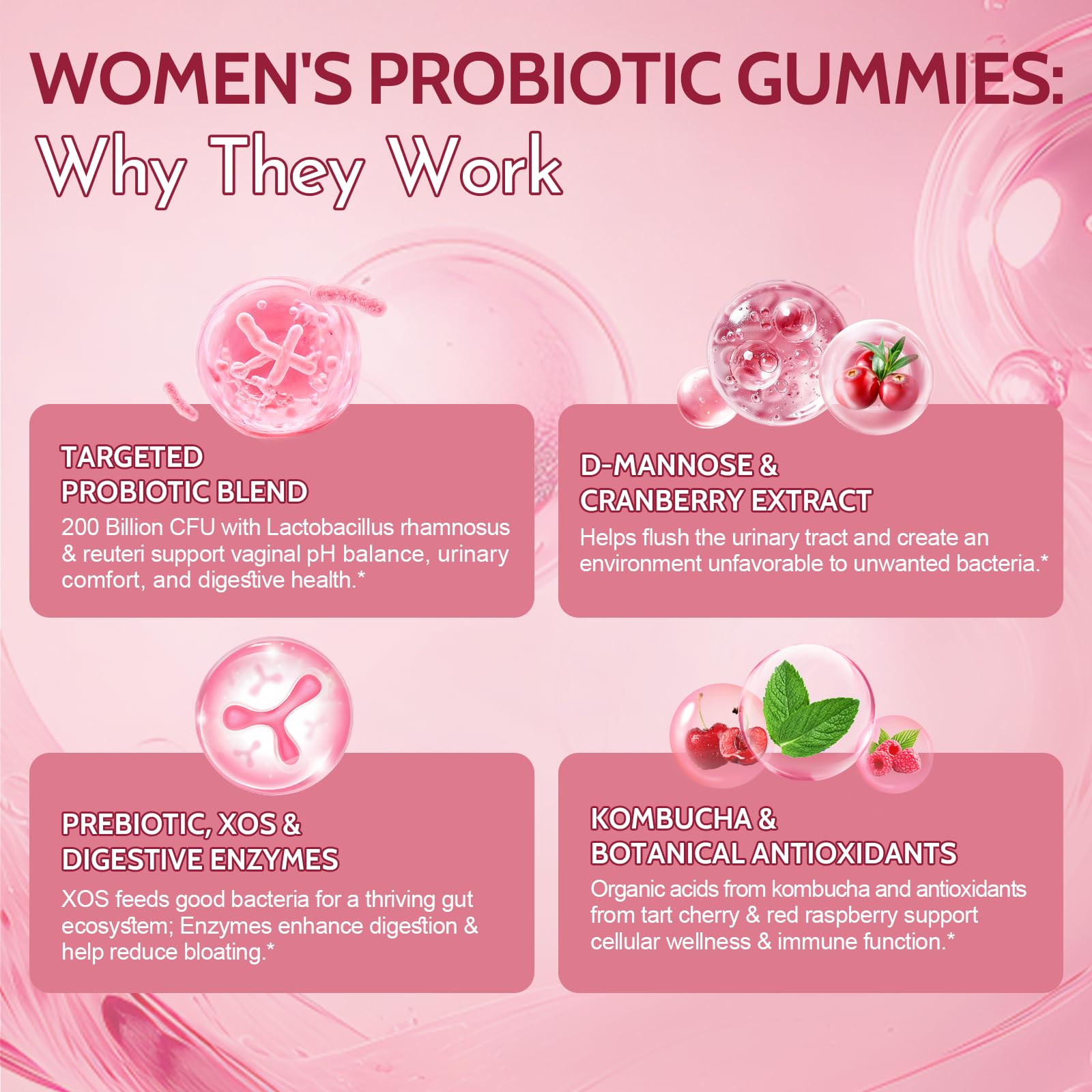 Femmetra 18-in-1 Probiotics for Women with Prebiotics - 200 Billion CFU with Digestive Enzyme, Cranberry, Kombucha - Sugar-Free Vaginal Gummies, - dailyvitalstore