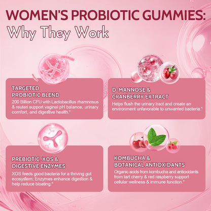 Femmetra 18-in-1 Probiotics for Women with Prebiotics - 200 Billion CFU with Digestive Enzyme, Cranberry, Kombucha - Sugar-Free Vaginal Gummies, - dailyvitalstore