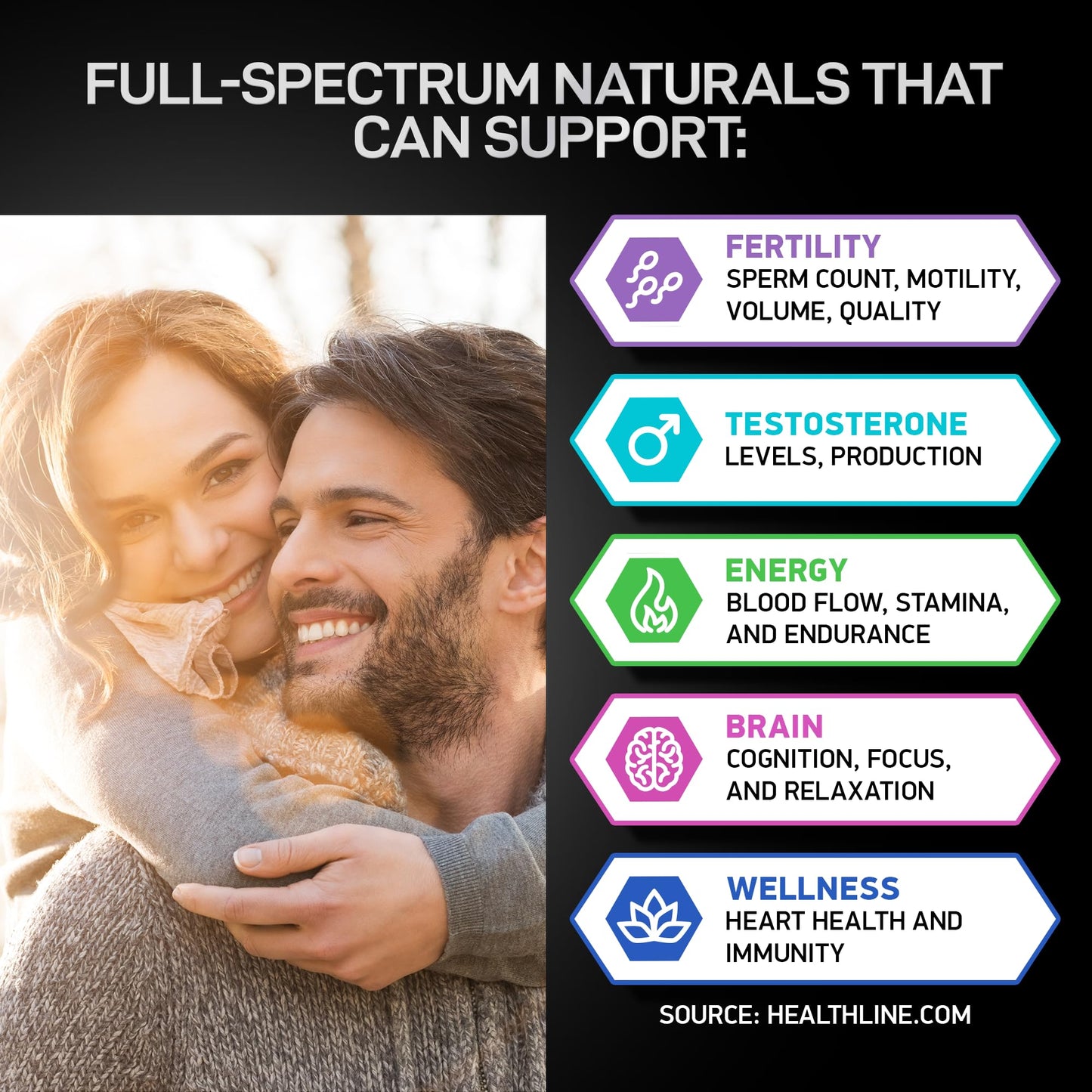 Fertility Supplements for Men - Zinc, Maca, Ashwagandha, L-Arginine - Male Vitality Conception for Him - Count and Motility Pregnancy Aid - Vitamins and Male Fertility Support Supplement - 120 Pills - dailyvitalstore