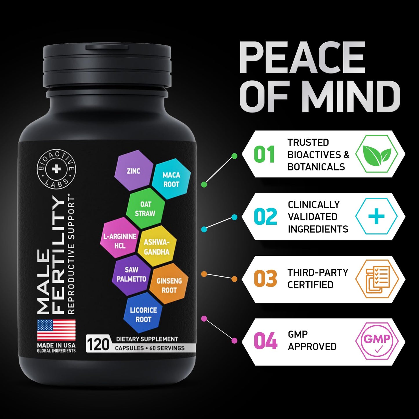 Fertility Supplements for Men - Zinc, Maca, Ashwagandha, L-Arginine - Male Vitality Conception for Him - Count and Motility Pregnancy Aid - Vitamins and Male Fertility Support Supplement - 120 Pills - dailyvitalstore
