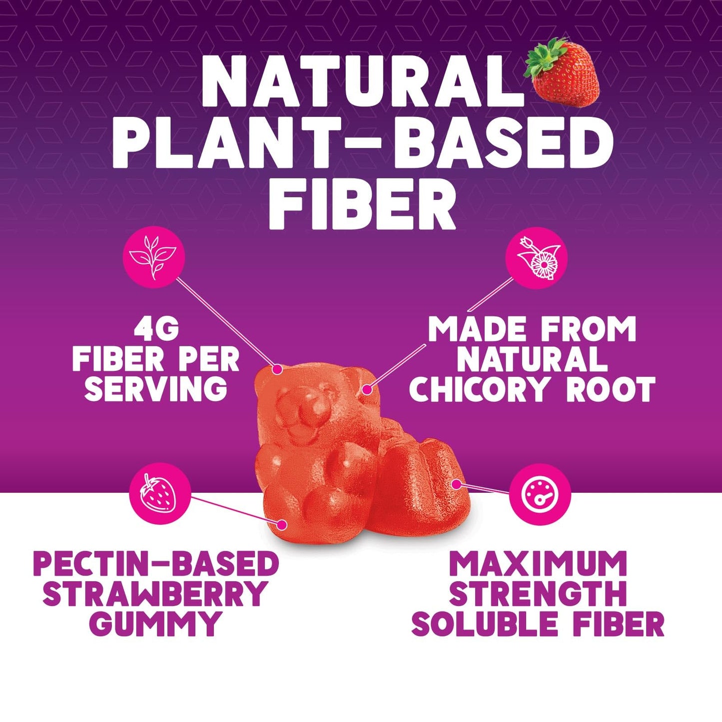 Fiber Gummies for Adults - Soluble Fiber 4g Per Serving - Plant-Based Prebiotic Fiber Supplement for Digestive Health, Gut Health, & Regularity Support - Vegan Gummy - dailyvitalstore