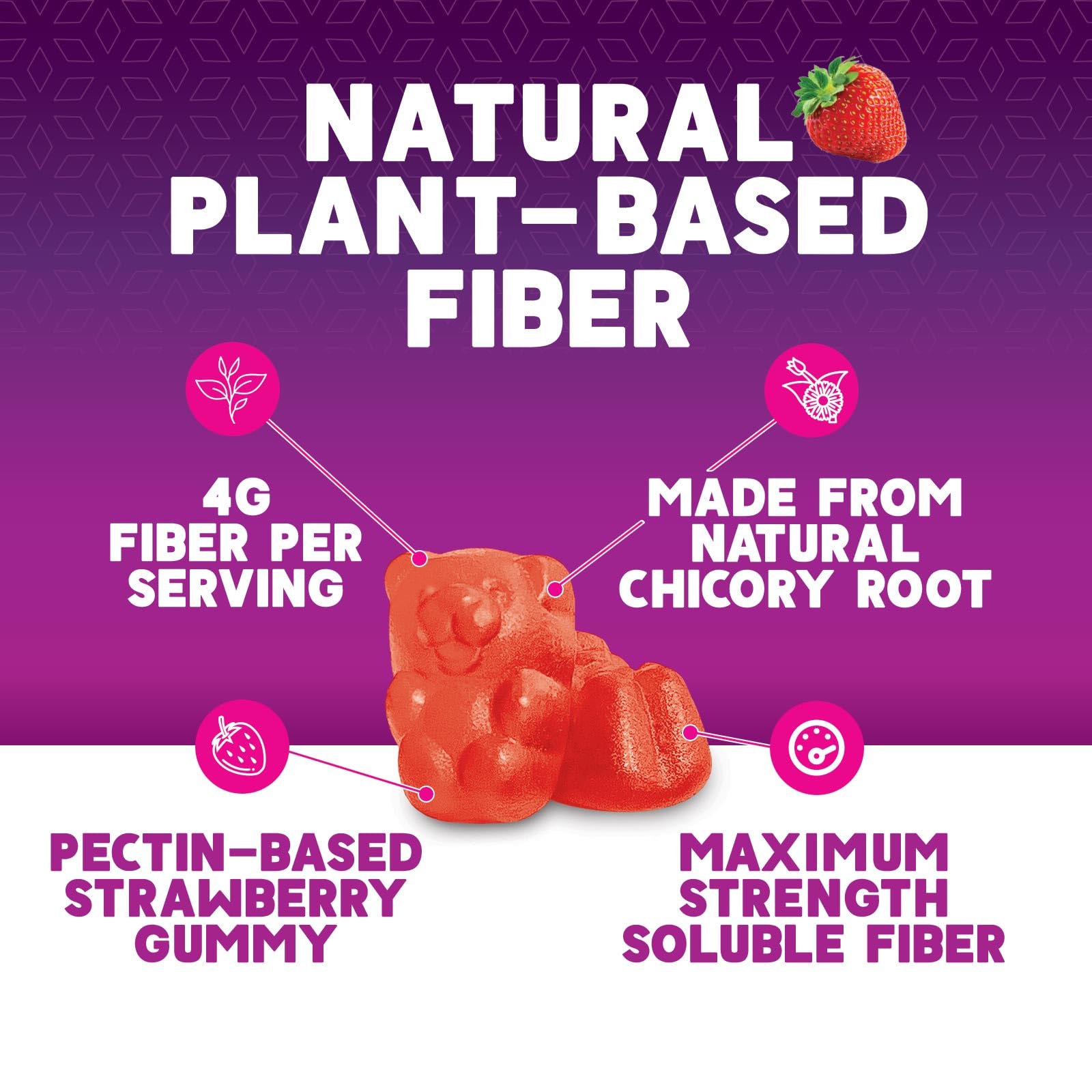 Fiber Gummies for Adults - Soluble Fiber 4g Per Serving - Plant-Based Prebiotic Fiber Supplement for Digestive Health, Gut Health, & Regularity Support - Vegan Gummy - dailyvitalstore