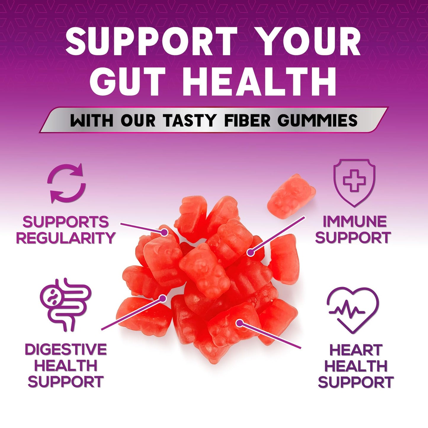 Fiber Gummies for Adults - Soluble Fiber 4g Per Serving - Plant-Based Prebiotic Fiber Supplement for Digestive Health, Gut Health, & Regularity Support - Vegan Gummy - dailyvitalstore