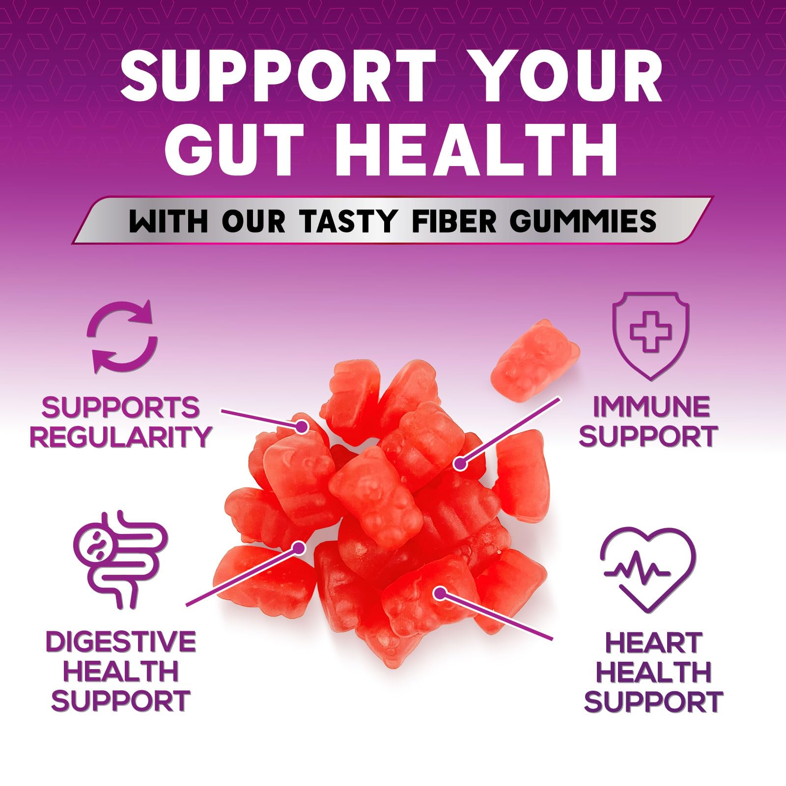 Fiber Gummies for Adults - Soluble Fiber 4g Per Serving - Plant-Based Prebiotic Fiber Supplement for Digestive Health, Gut Health, & Regularity Support - Vegan Gummy - dailyvitalstore
