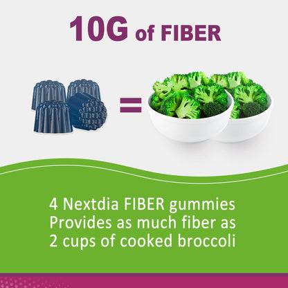 Fiber Gummies for Adults, Sugar Free 10g Prebiotic Fiber Supplement with Digestive Enzymes, Probiotics & 100mg Betaine for Digestive & Gut Health - dailyvitalstore