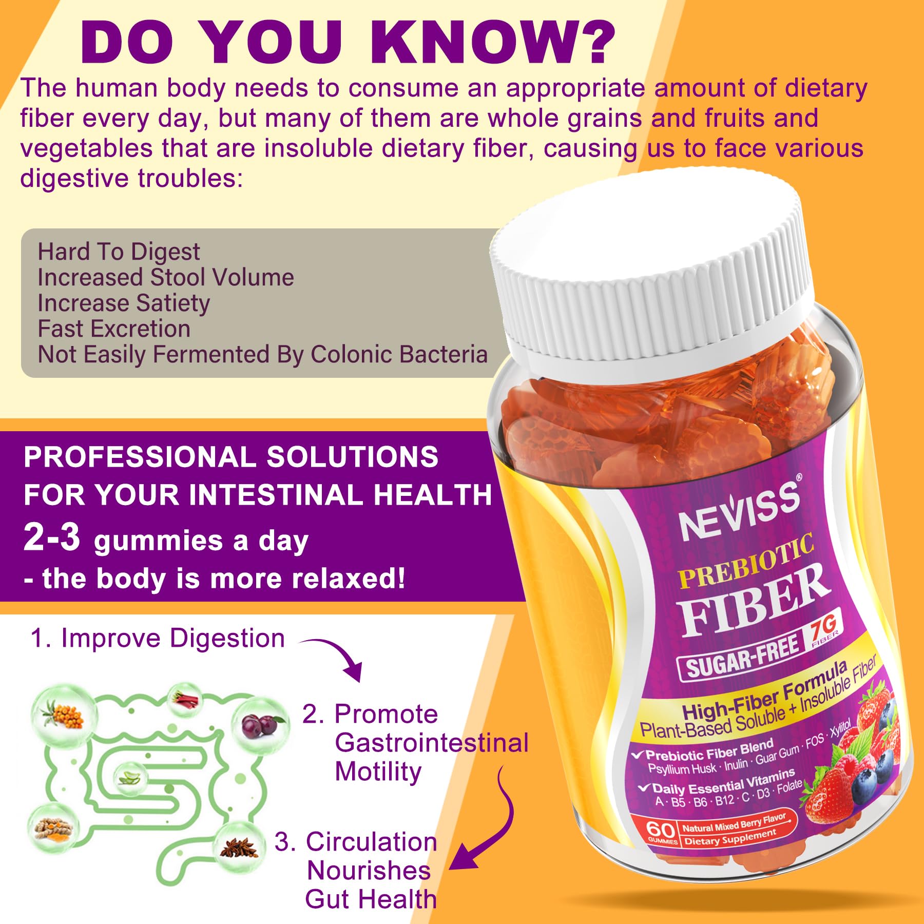 Fiber Gummies for Adults with Psyllium Husk, 7G(Soluble + Insoluble) Daily Prebiotic Fiber with Inulin, FOS, Guar Gum, Multivitamins for Daily Digestive Health, - dailyvitalstore
