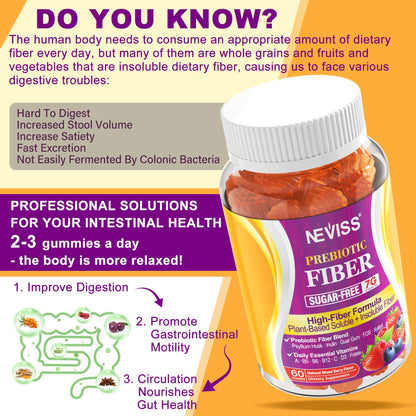 Fiber Gummies for Adults with Psyllium Husk, 7G(Soluble + Insoluble) Daily Prebiotic Fiber with Inulin, FOS, Guar Gum, Multivitamins for Daily Digestive Health, - dailyvitalstore