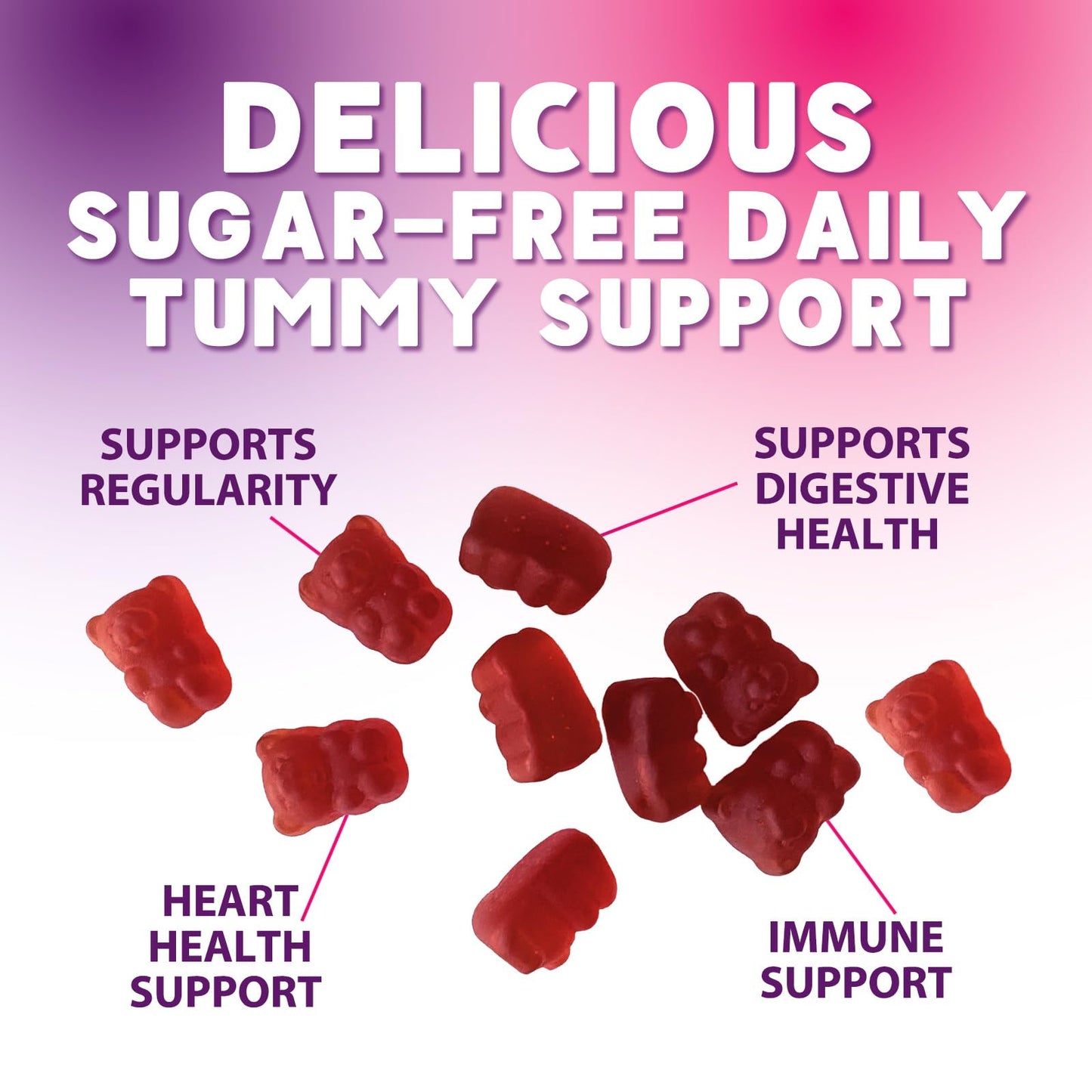 Fiber Gummies – Sugar Free Prebiotic Plant-Based Fiber 4g per Serving Supplement - Improved Soluble Formula Supports Digestive Health & Regularity - Non-GMO, - dailyvitalstore