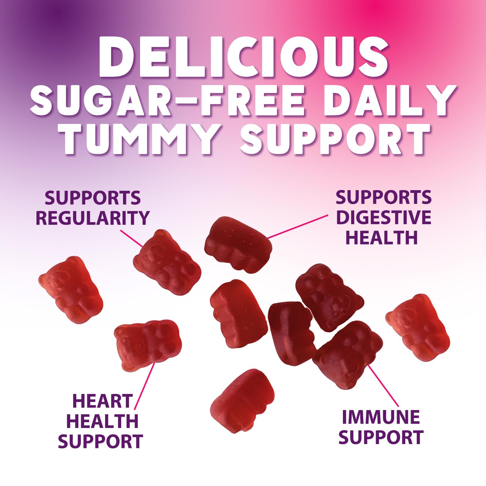 Fiber Gummies – Sugar Free Prebiotic Plant-Based Fiber 4g per Serving Supplement - Improved Soluble Formula Supports Digestive Health & Regularity - Non-GMO, - dailyvitalstore