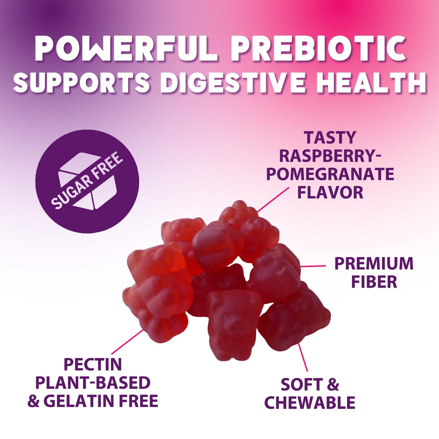 Fiber Gummies – Sugar Free Prebiotic Plant-Based Fiber 4g per Serving Supplement - Improved Soluble Formula Supports Digestive Health & Regularity - Non-GMO, - dailyvitalstore