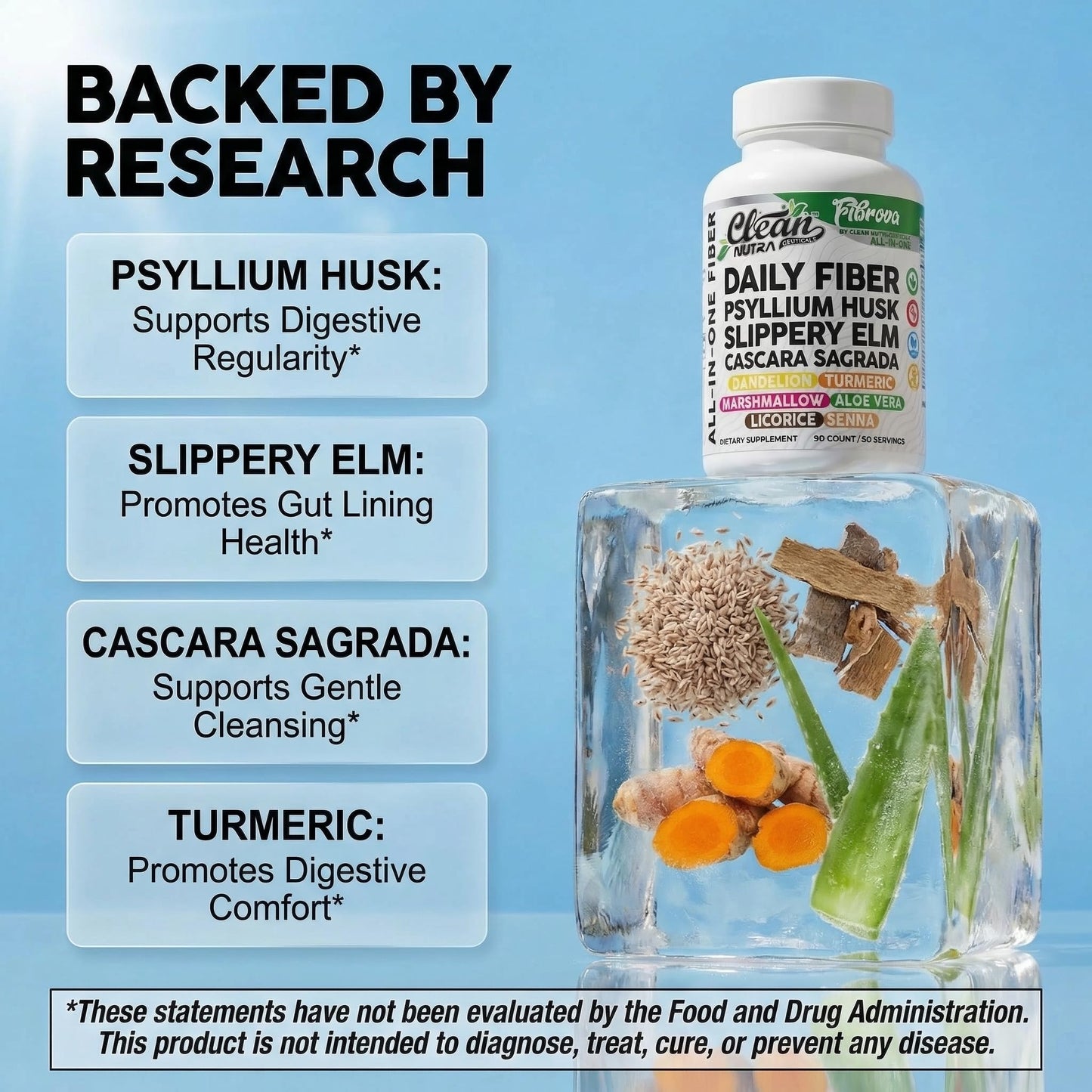 Fiber Supplement Capsules Slippery Elm Psyllium Husk Cascara Sagrada Dandelion Root Turmeric Supplement Aloe Vera Licorice Senna Marshmallow Root Digestive Health Cleanse 90 Pills by Clean Nutra - dailyvitalstore