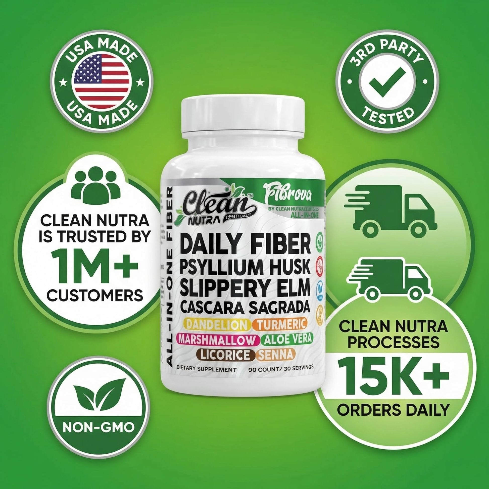 Fiber Supplement Capsules Slippery Elm Psyllium Husk Cascara Sagrada Dandelion Root Turmeric Supplement Aloe Vera Licorice Senna Marshmallow Root Digestive Health Cleanse 90 Pills by Clean Nutra - dailyvitalstore