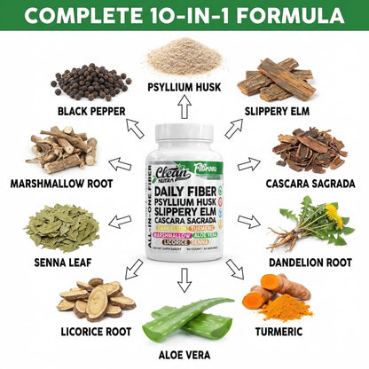 Fiber Supplement Capsules Slippery Elm Psyllium Husk Cascara Sagrada Dandelion Root Turmeric Supplement Aloe Vera Licorice Senna Marshmallow Root Digestive Health Cleanse 90 Pills by Clean Nutra - dailyvitalstore