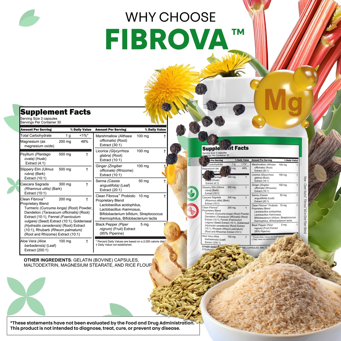 Fiber Supplement Capsules Slippery Elm Psyllium Husk Cascara Sagrada Dandelion Root Turmeric Supplement Aloe Vera Licorice Senna Marshmallow Root Digestive Health Cleanse 90 Pills by Clean Nutra - dailyvitalstore