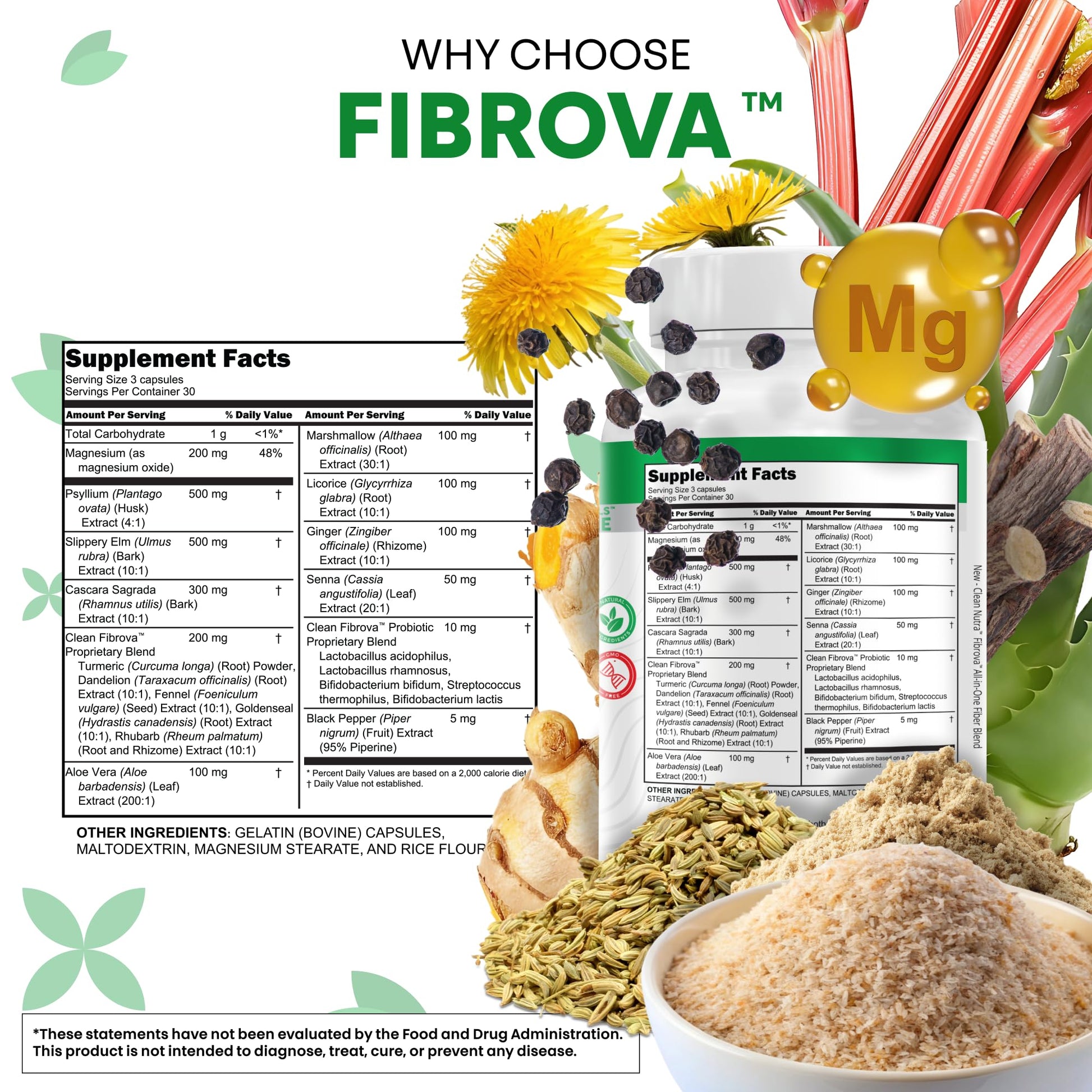 Fiber Supplement Capsules Slippery Elm Psyllium Husk Cascara Sagrada Dandelion Root Turmeric Supplement Aloe Vera Licorice Senna Marshmallow Root Digestive Health Cleanse 90 Pills by Clean Nutra - dailyvitalstore