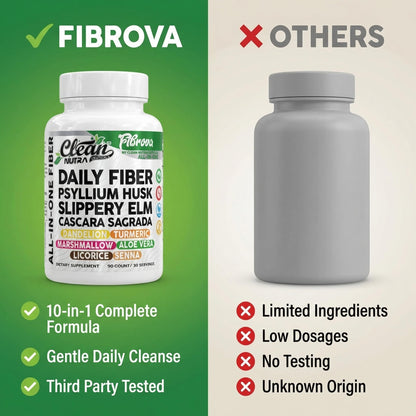 Fiber Supplement Capsules Slippery Elm Psyllium Husk Cascara Sagrada Dandelion Root Turmeric Supplement Aloe Vera Licorice Senna Marshmallow Root Digestive Health Cleanse 90 Pills by Clean Nutra - dailyvitalstore