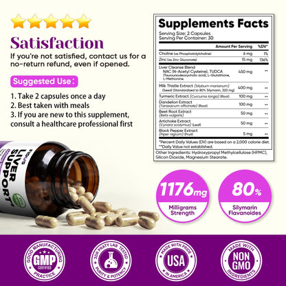 Fidus Milk Thistle Liver Liver Cleanse Detox & Detox Capsules - 400mg Silymarin with TUDCA, NAC, Turmeric & Dandelion Root for Liver Support - 60 Capsules - dailyvitalstore