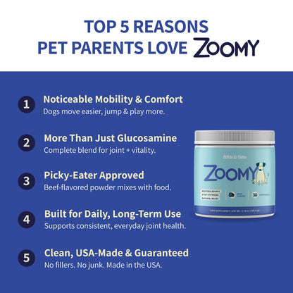 Fifth & Fido Joint Supplement for Dogs - Glucosamine for Dogs - Pet Vitamins and Supplements Powder with Chondroitin & MSM - Hip & Joint Support for Mobility, Stiffness & Flexibility - Mushroom Blend - dailyvitalstore