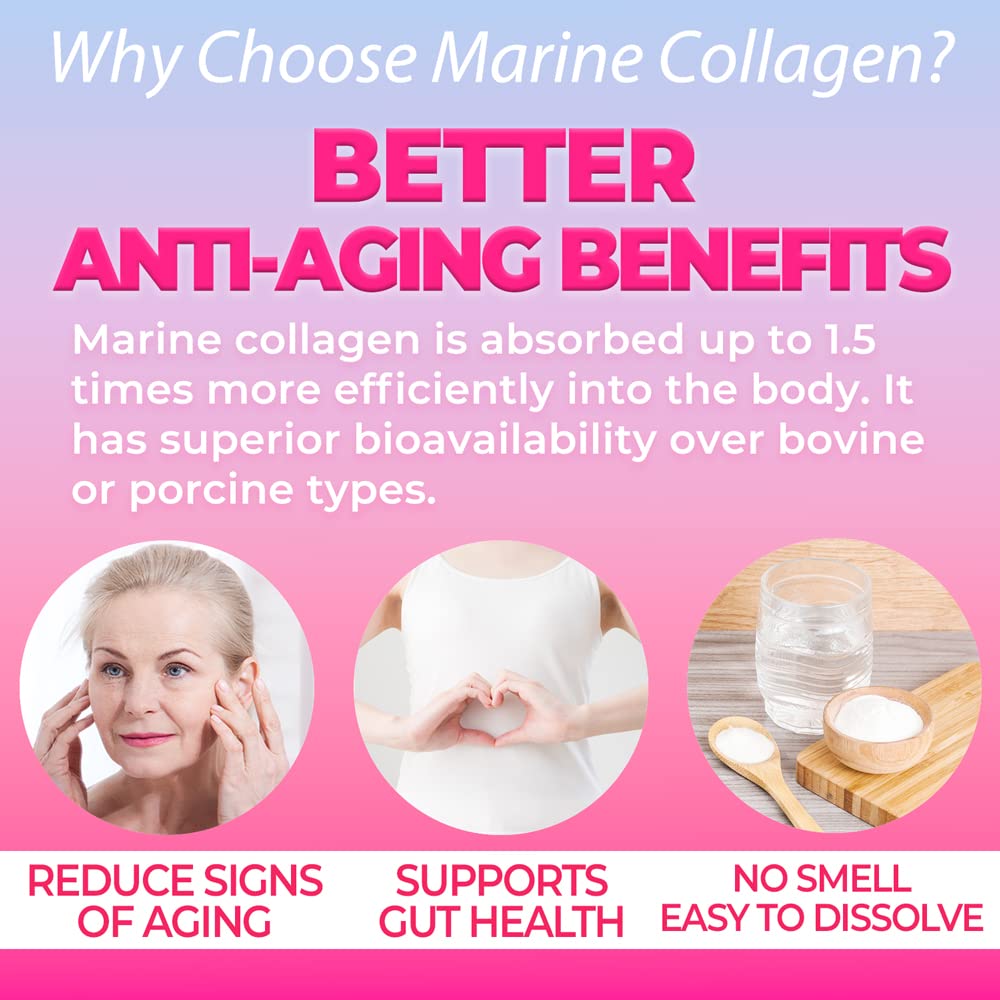 FINE JAPAN Premium Marine Collagen Powder with Hyaluronic Acid, CoQ10 & Elastin - Non-GMO - 30 Servings (210g / 7.4oz) Made in Japan - dailyvitalstore