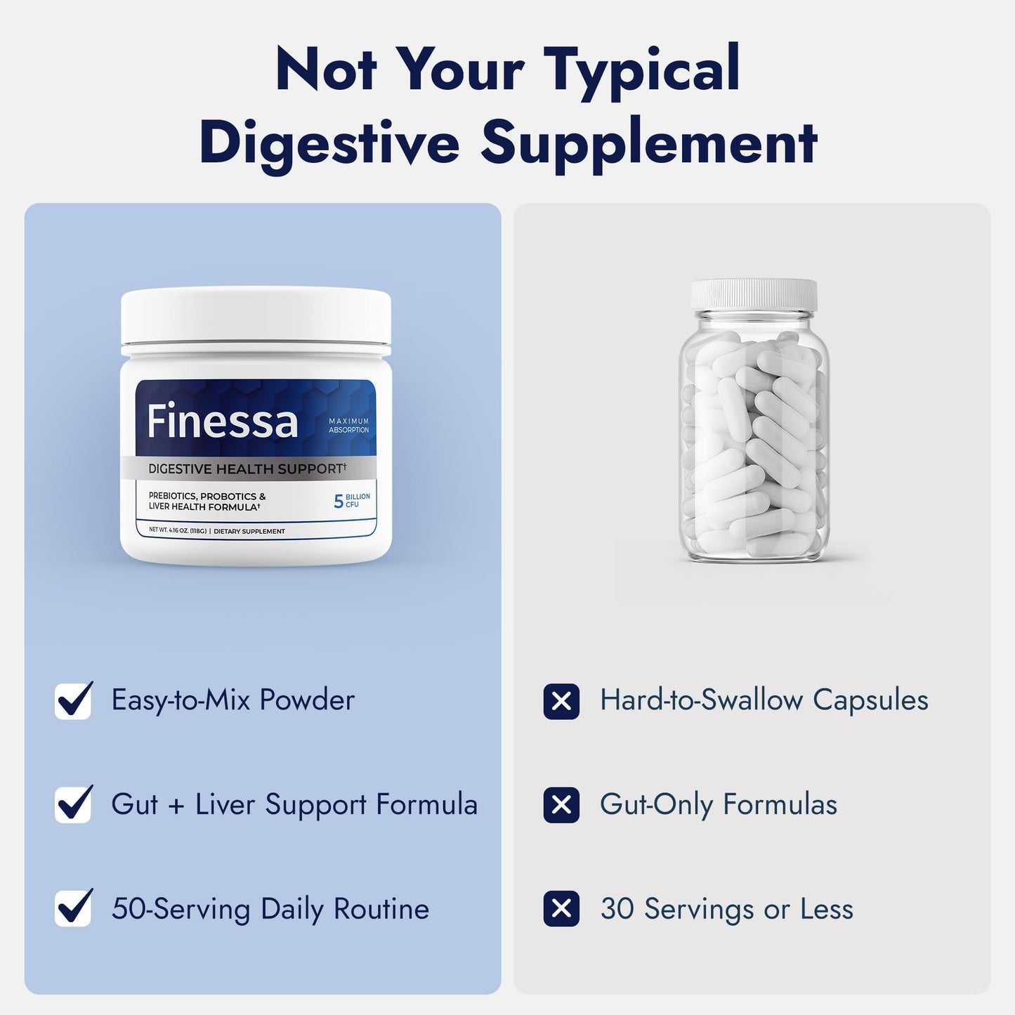 Finessa Digestive Probiotic Drink - 2in1 Digestive Health, Liver Cleanse Detox & Repair | Constipation, Gas and Bloating Relief | Gut Health Blend with Prebiotics & Probiotics - dailyvitalstore