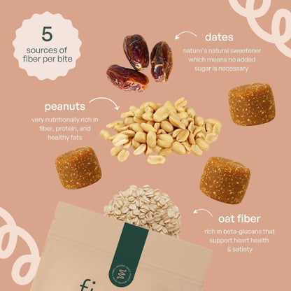 Fiome Fiber Bites - 5g Daily Fiber Supplement - Supports Regularity, Digestion and Gut Health - All Natural Ingredients, 30 Servings, Peanut Butter Flavor - dailyvitalstore