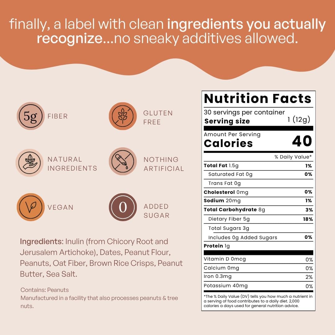 Fiome Fiber Bites - 5g Daily Fiber Supplement - Supports Regularity, Digestion and Gut Health - All Natural Ingredients, 30 Servings, Peanut Butter Flavor - dailyvitalstore