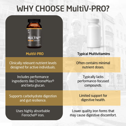 FIRST ENDURANCE MULTIV-PRO - Professional Grade Daily Multivitamin for Men and Women, Immune Support Vitamin Supplement for Energy, Sleep, Digestive Health, - dailyvitalstore
