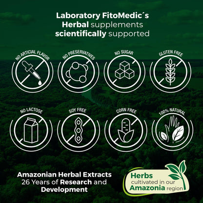 FITO MEDIC'S Lab | Activated Charcoal | 240 caps | Activated Charcoal Pills - dailyvitalstore