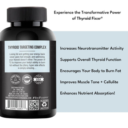 Fixxr Thyroid Support by Dr. Amie | T2 Thyroid Supplement | 30 Day Supply, 60 Capsules - dailyvitalstore