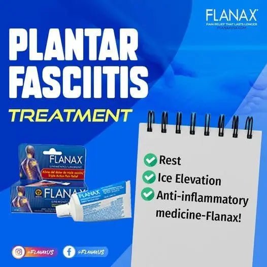 Flanax Dual-Action Pain Relief Kit - dailyvitalstore