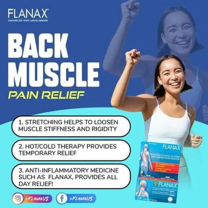 Flanax Dual-Action Pain Relief Kit - dailyvitalstore