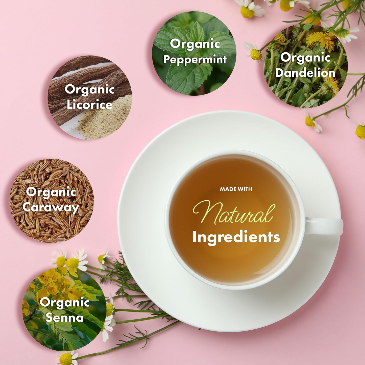 Flat Tummy Weekend Cleanse Tea - 30 Day Program - All Natural Colon Cleanse w/Senna and Dandelion Root, Provides Bloating Relief for Women - dailyvitalstore