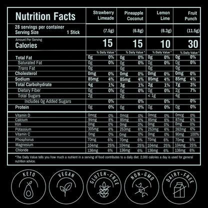 FlavCity Electrolytes Powder Packets - 28 Hydration Packets, Variety Pack - No Added Sugar - Hydration Powder with Real Fruit & Unrefined Sea Salt - dailyvitalstore