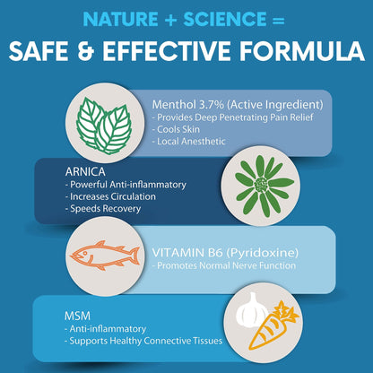 FLEXA Natural Relief Cream - Use on Muscles, Back, Neck, and Joints - with Arnica, Menthol, MSM, Ilex Leaf, and Tea Tree Oil - 3 Oz Jar - dailyvitalstore