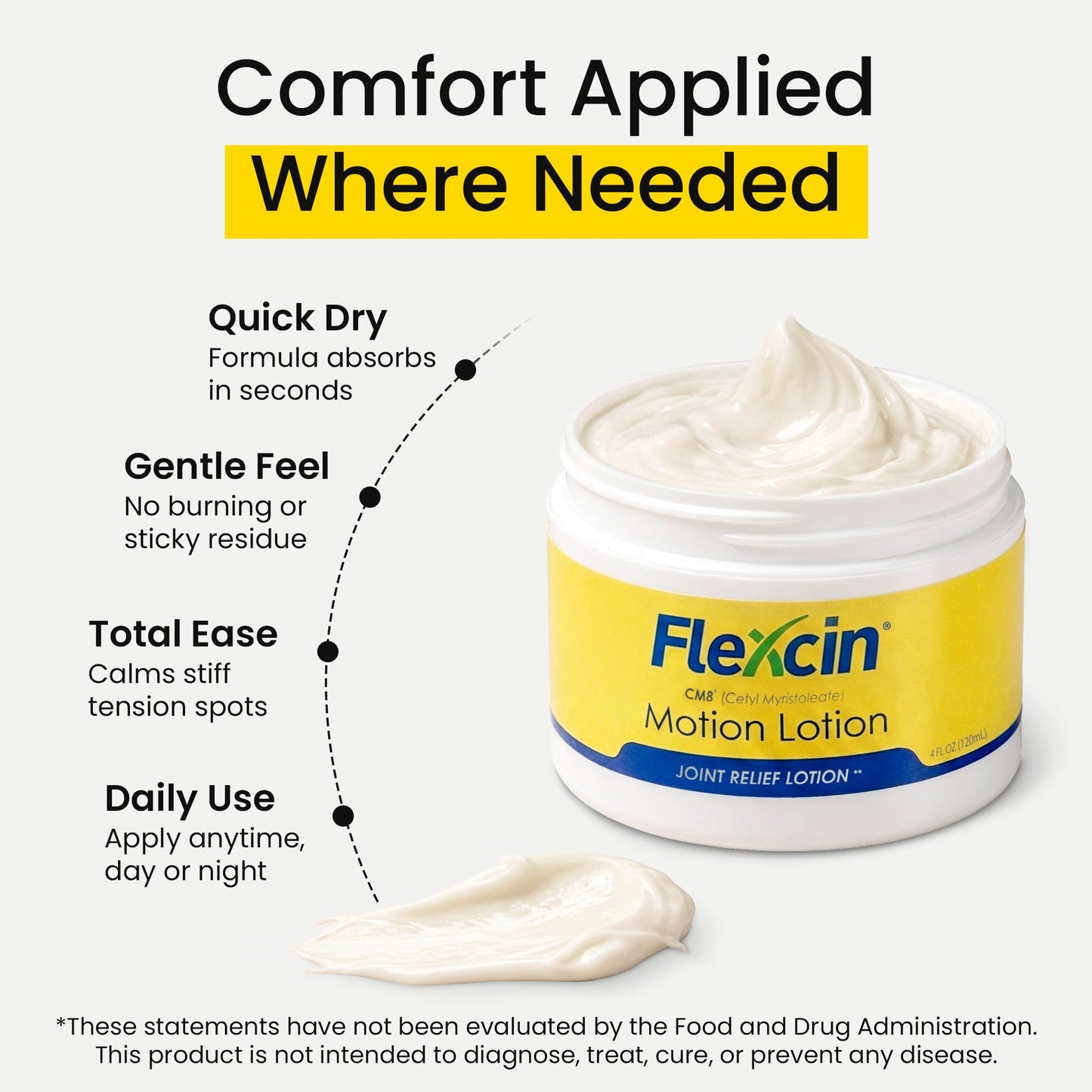 Flexcin Motion Lotion with CM8 - Joint & Muscle Therapy Cream for Back, Neck, Knee, Hand, Foot - Fast Absorbing with DMSO, Emu Oil, Aloe Vera - Non-Greasy 4oz Jar - dailyvitalstore