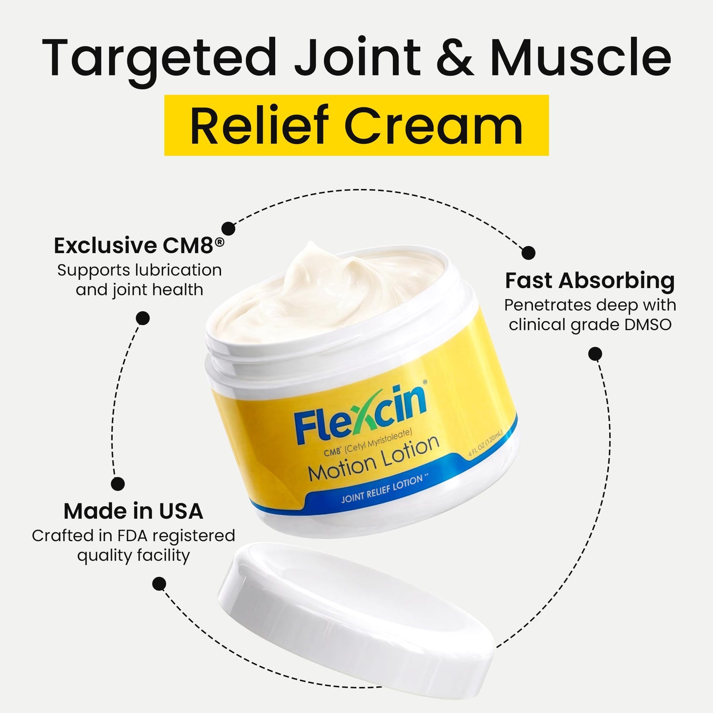 Flexcin Motion Lotion with CM8 - Joint & Muscle Therapy Cream for Back, Neck, Knee, Hand, Foot - Fast Absorbing with DMSO, Emu Oil, Aloe Vera - Non-Greasy 4oz Jar - dailyvitalstore