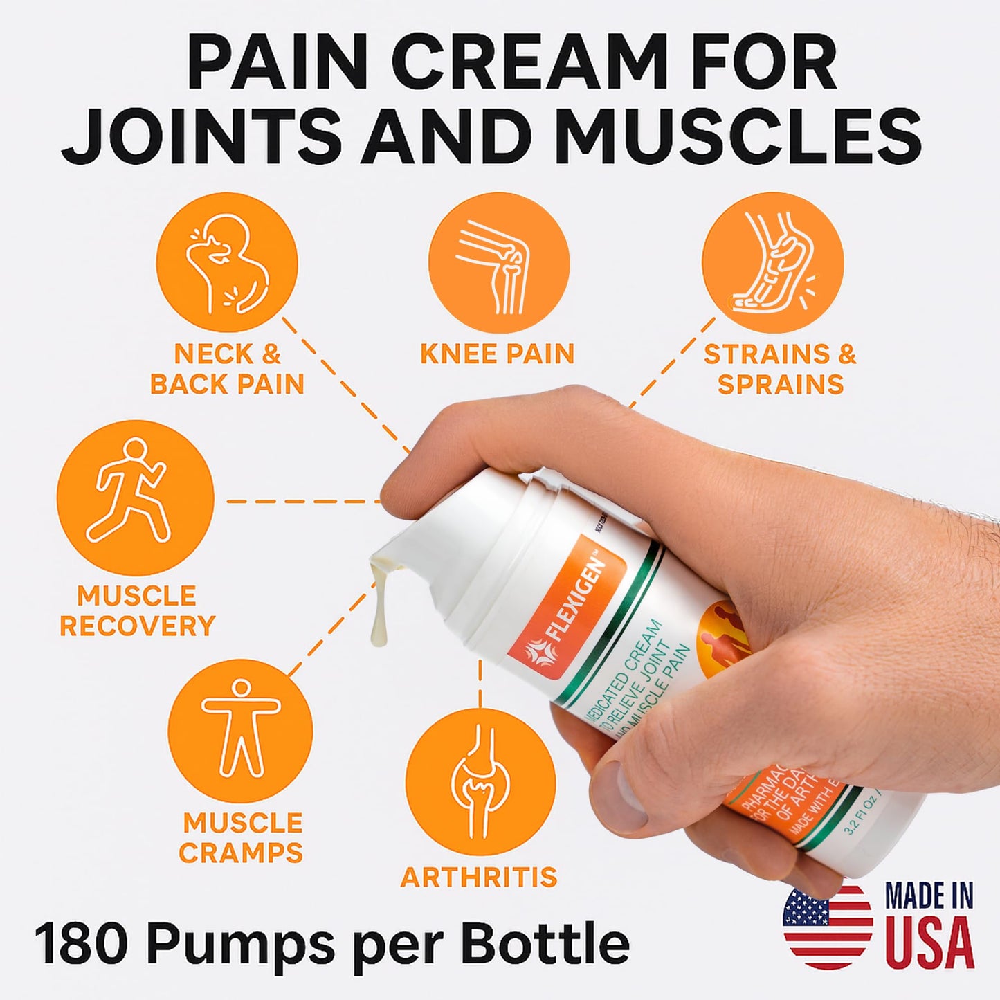 FLEXIGEN Pain Cream Lotion 3-Pack – Natural Menthol Formula with Frankincense & Essential Oils – Fast-Acting, Non-Greasy, Pleasant Scent - dailyvitalstore
