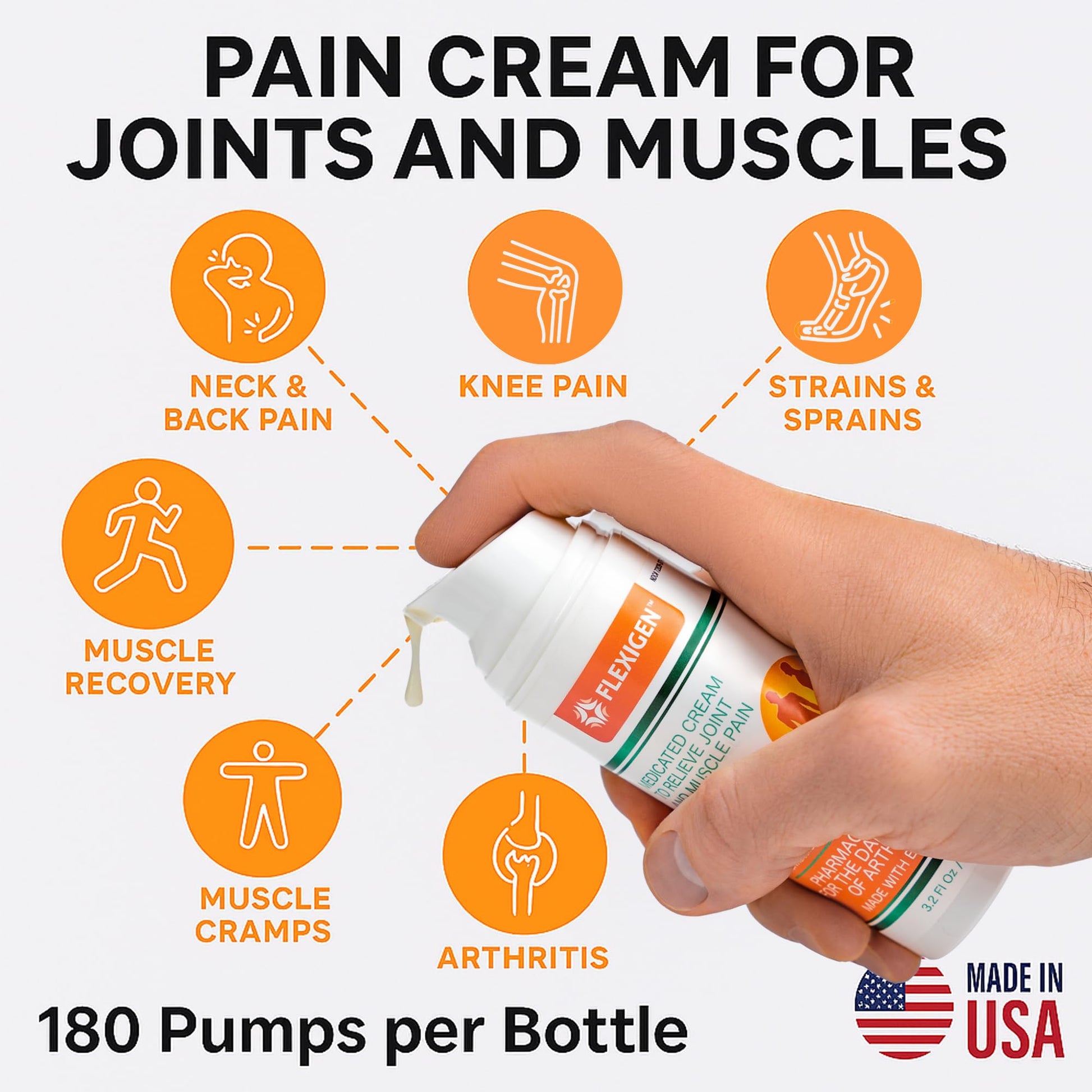 FLEXIGEN Pain Cream Lotion 3-Pack – Natural Menthol Formula with Frankincense & Essential Oils – Fast-Acting, Non-Greasy, Pleasant Scent - dailyvitalstore