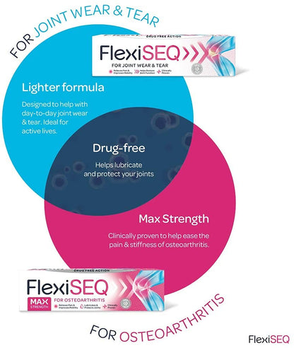 FLEXISEQ 50G GEL **** VALUE 4PK **** (Pain associated with Osteoarthritis) - dailyvitalstore